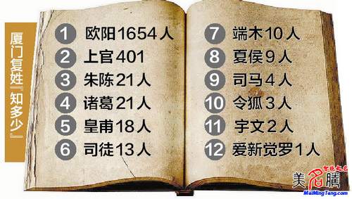 武俠、玄幻小說(shuō)和網(wǎng)絡(luò)游戲中霸氣的復(fù)姓